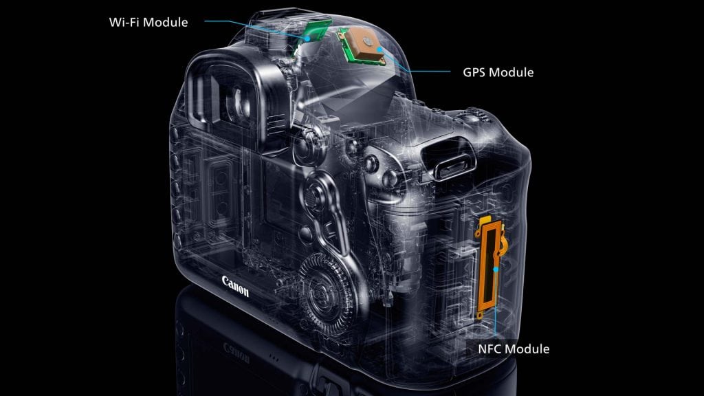 Canon 5D Mark IV connectivity